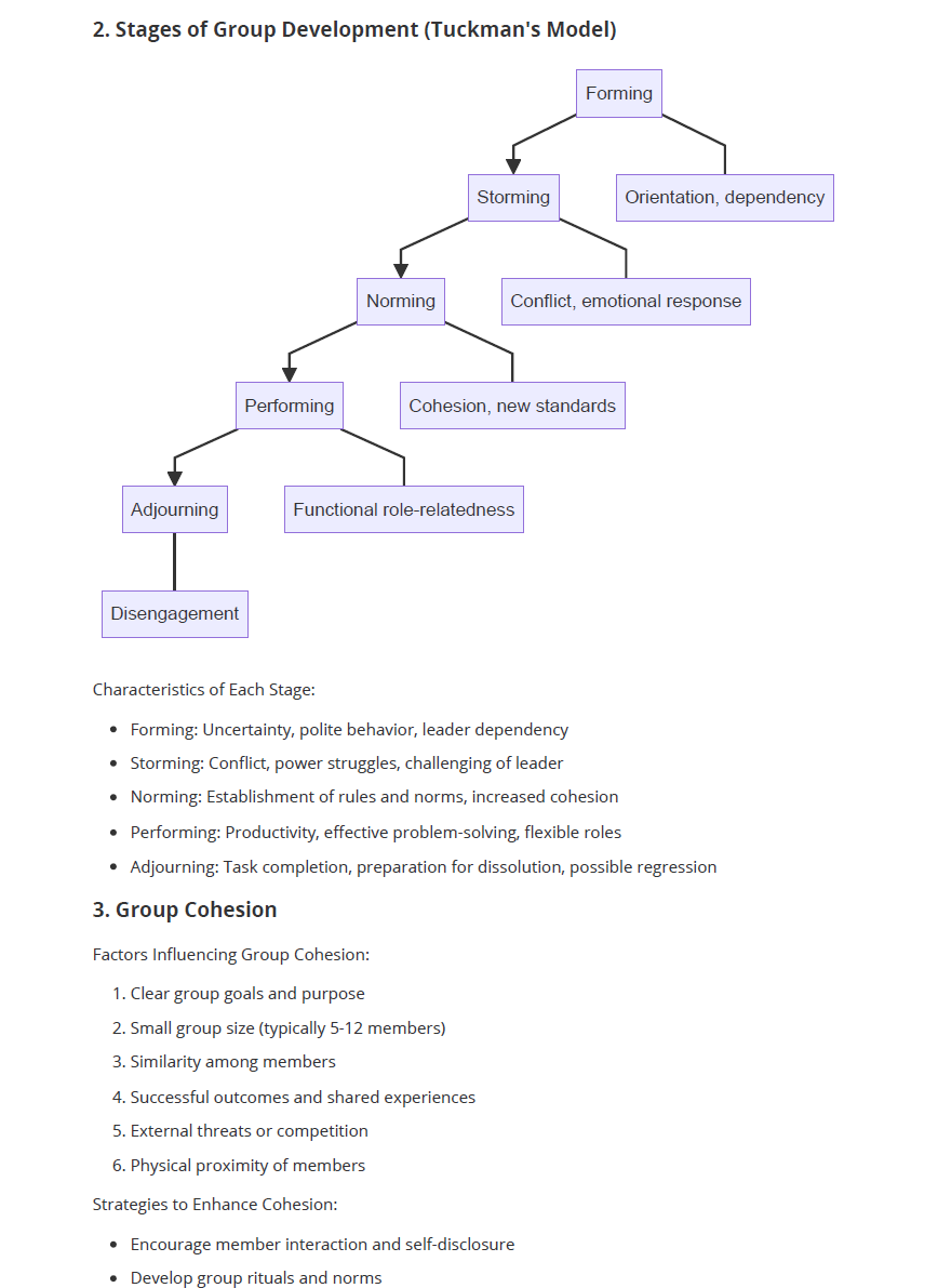 NCE Exam 2024 Summary Review Notes